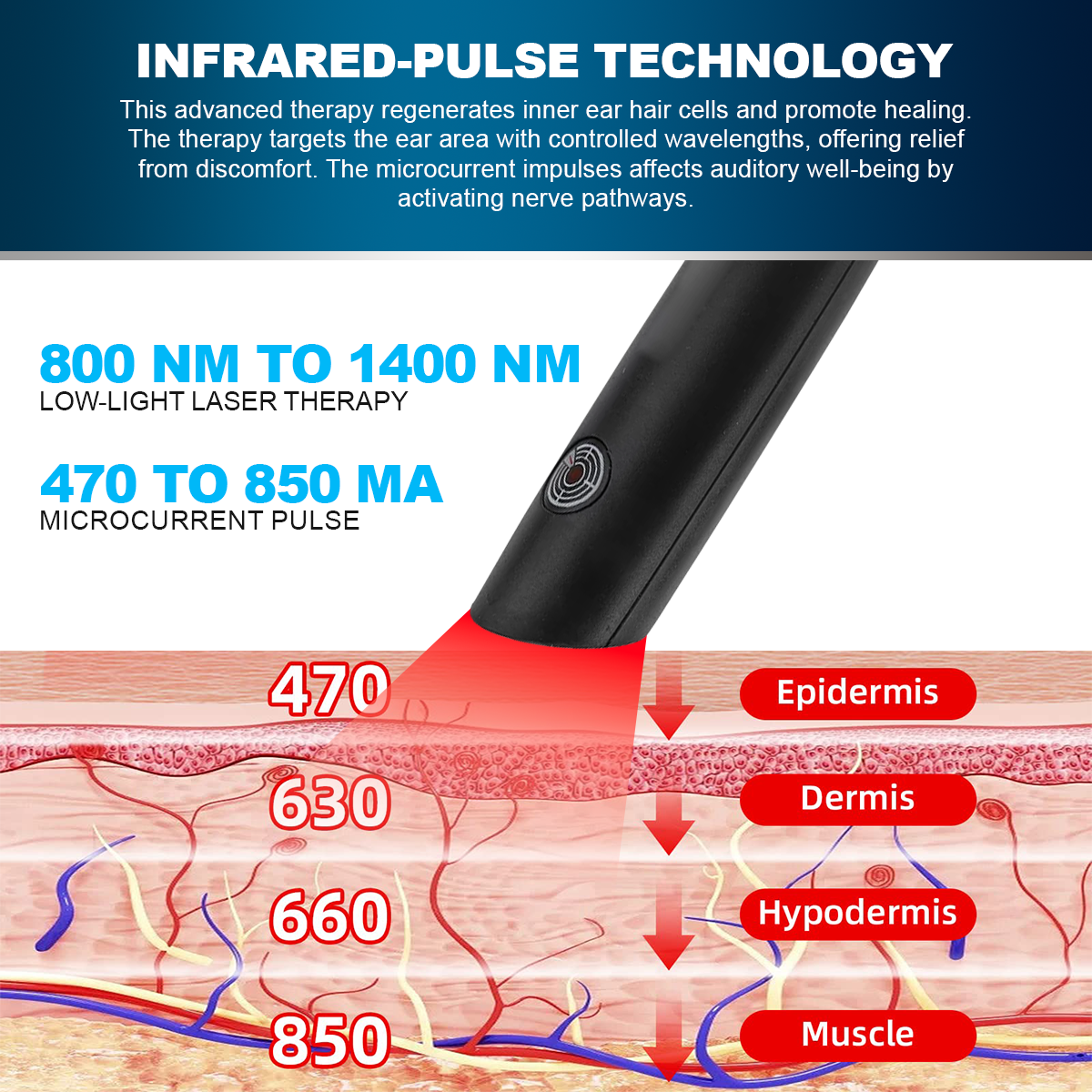 *Dafeila™ ProWave Tinnitus Relief Therapy Pen